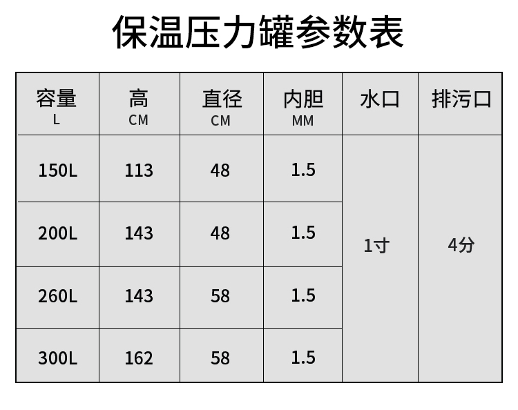 狀元雨無塔供水器 保溫壓力罐_無塔供水壓力罐_不銹鋼304 水塔家用全自動(dòng)_食品級(jí)無塔供水器_廠家直銷 保溫壓力罐