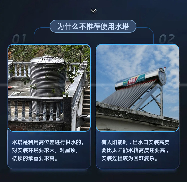狀元雨-304不銹鋼圓座壓力罐