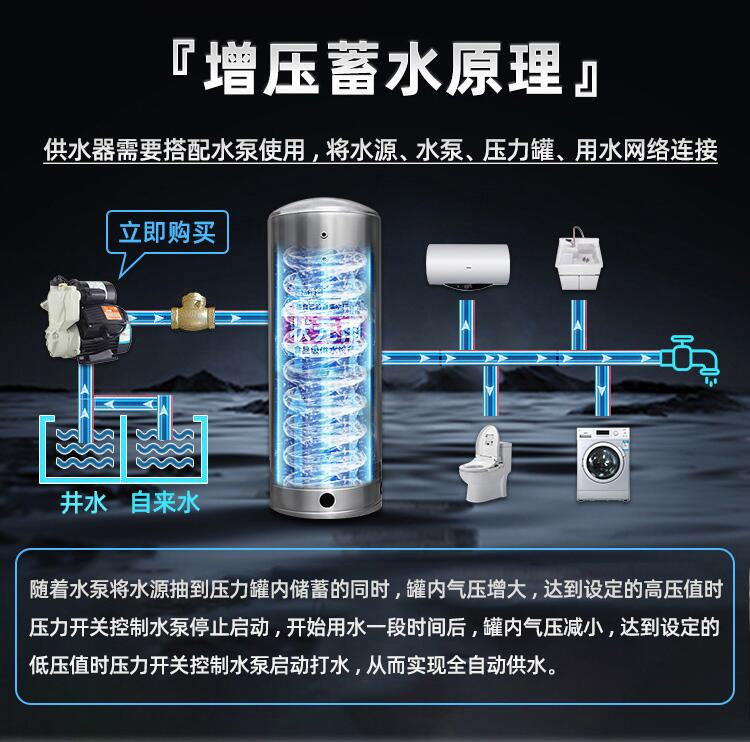 狀元雨-304不銹鋼圓座壓力罐