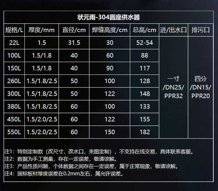 狀元雨-304不銹鋼圓座壓力罐